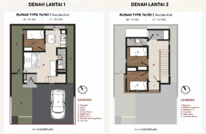Denah Type 74